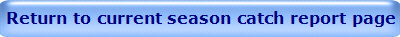 Return to current season catch report page